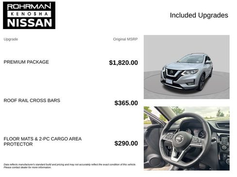 Used 2020 Nissan Rogue SL w/ Premium Package AWD/4WD image 4