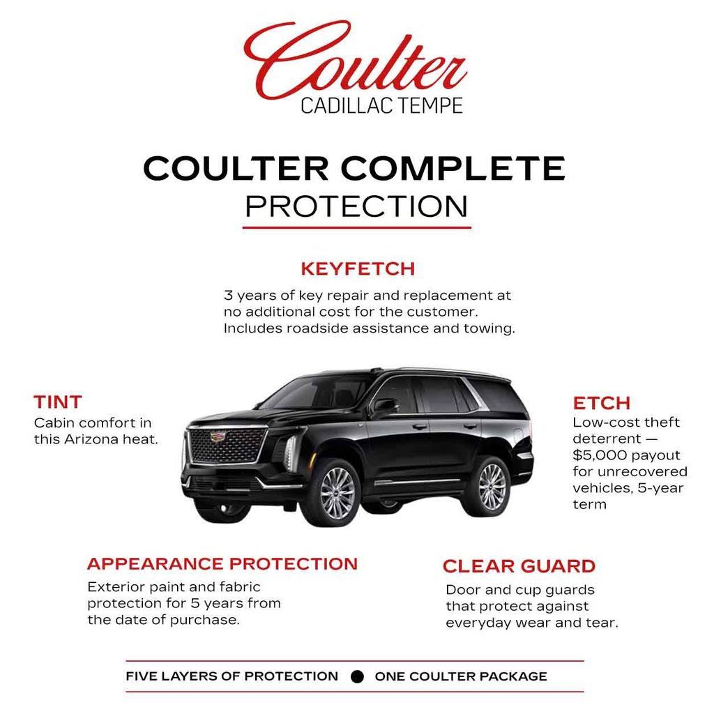 Certified 2025 Cadillac XT6 Luxury FWD image 3