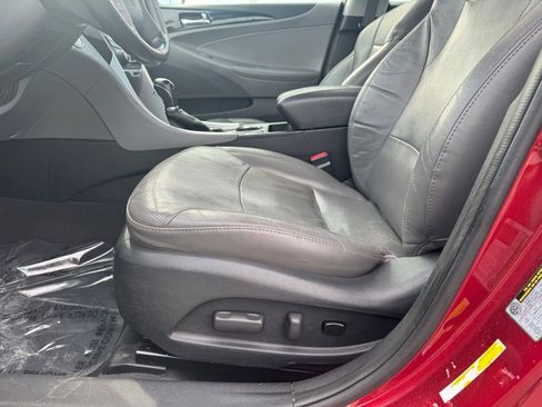 Used 2014 Hyundai Sonata Limited FWD image 5