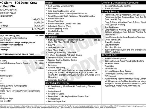 Used 2023 GMC Sierra 1500 Denali w/ Technology Package AWD/4WD image 15