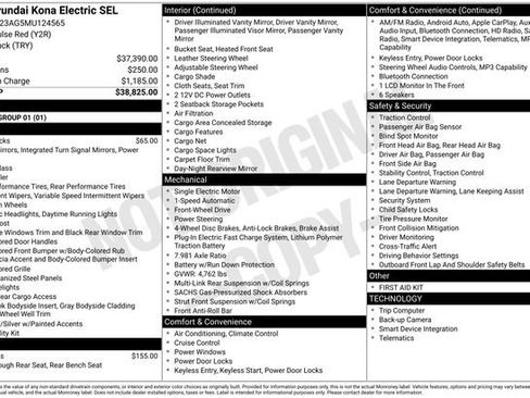 Used 2021 Hyundai Kona SEL FWD image 10