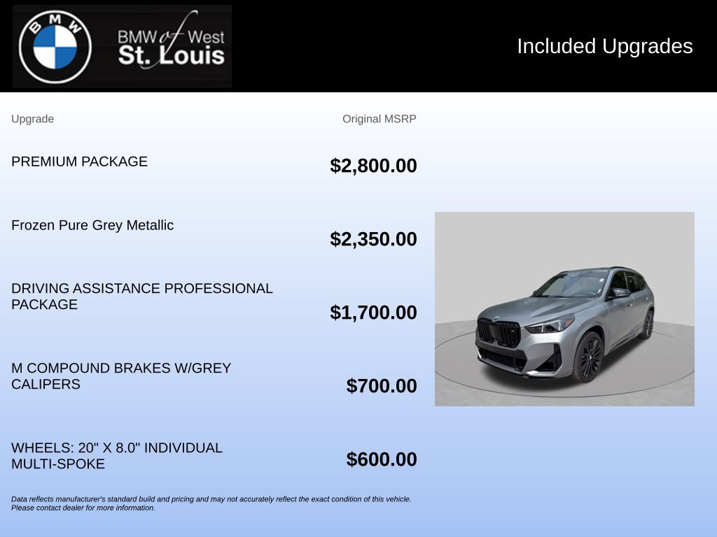Used 2025 BMW X1 M35i w/ Premium Package AWD/4WD image 18