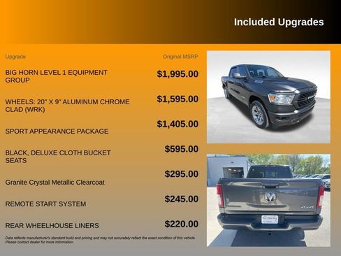Certified 2023 RAM 1500 Big Horn AWD/4WD image 10