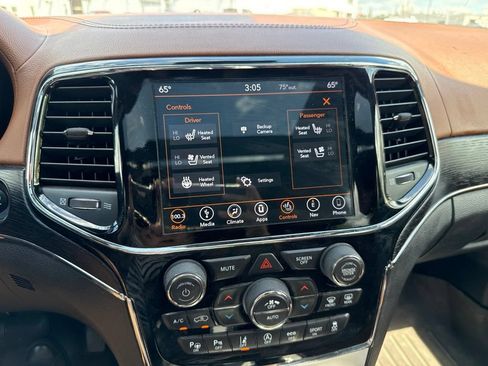 Used 2019 Jeep Grand Cherokee Summit w/ Platinum Series Group AWD/4WD image 12