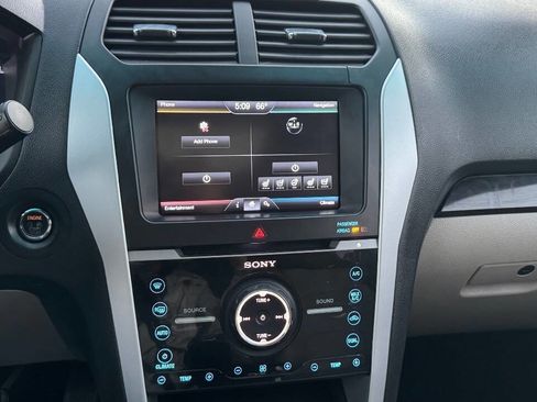 Used 2015 Ford Explorer Limited w/ Equipment Group 301A image 20