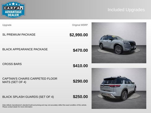 Used 2024 Nissan Pathfinder SL w/ SL Premium Package AWD/4WD image 5