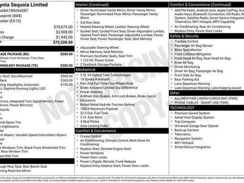 Certified 2024 Toyota Sequoia Limited w/ Nightshade Package AWD/4WD image 36