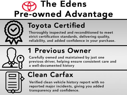 Used 2024 Toyota Prius Limited w/ Limited Premium Package image 36