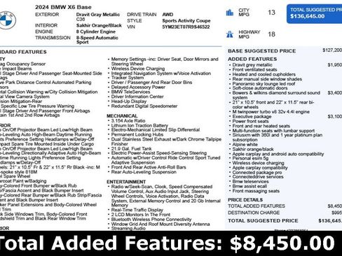 Used 2024 BMW X6 M Competition w/ Executive Package image 3