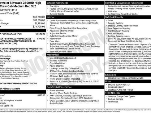 Used 2019 Chevrolet Silverado 3500 High Country w/ Duramax Plus Package image 3