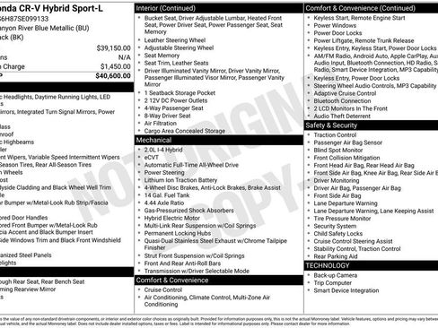 Used 2025 Honda CR-V Sport-L image 4