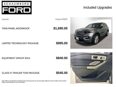 Used 2023 Ford Explorer Limited w/ Limited Technology Package AWD/4WD image 4
