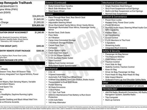 Used 2017 Jeep Renegade Trailhawk image 18