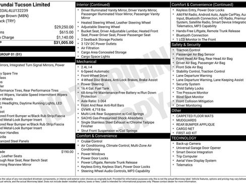 Used 2020 Hyundai Tucson Limited FWD image 6