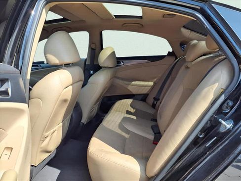 Used 2015 Hyundai Sonata Limited w/ Option Group 02 image 5