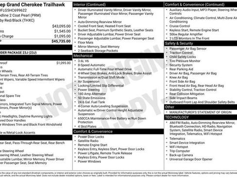 Used 2017 Jeep Grand Cherokee Trailhawk image 3