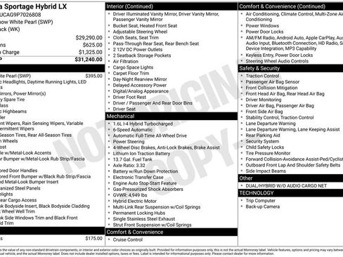 Used 2023 Kia Sportage LX image 38