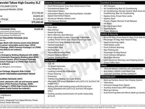 Used 2021 Chevrolet Tahoe High Country w/ Premium Package AWD/4WD image 31