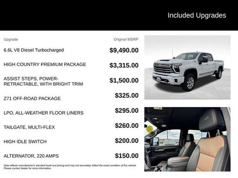 Used 2024 Chevrolet Silverado 2500 High Country w/ High Country Premium Package AWD/4WD image 5