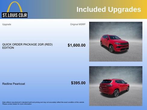 Used 2022 Jeep Compass Limited AWD/4WD image 5