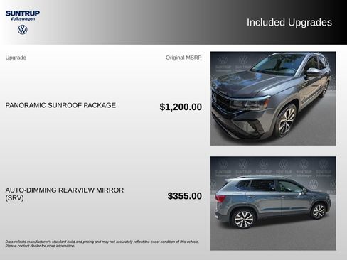 Used 2023 Volkswagen Taos SE w/ Panoramic Sunroof Package AWD/4WD image 2