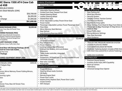 Used 2020 GMC Sierra 1500 AT4 w/ AT4 Premium Package image 27