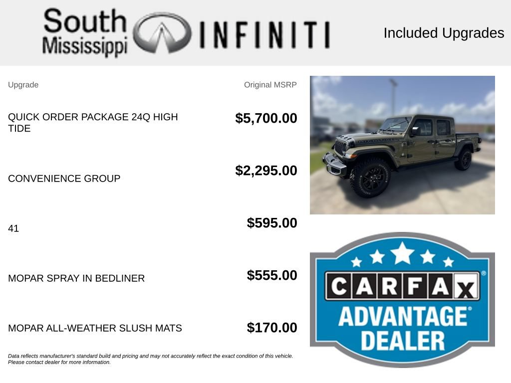 Used 2025 Jeep Gladiator Sport AWD/4WD image 5