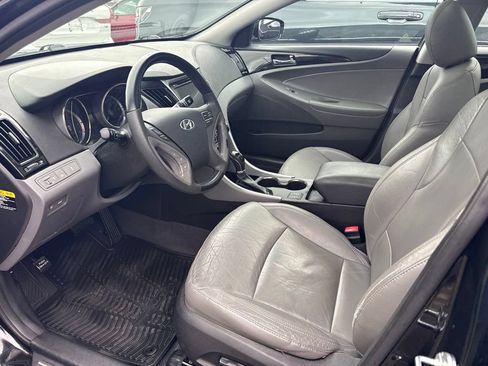 Used 2013 Hyundai Sonata Limited w/ Premium Pkg FWD image 3