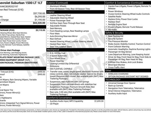 Used 2016 Chevrolet Suburban LT w/ Luxury Package image 65