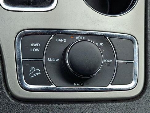 Used 2021 Jeep Grand Cherokee Limited w/ Luxury Group II AWD/4WD image 26
