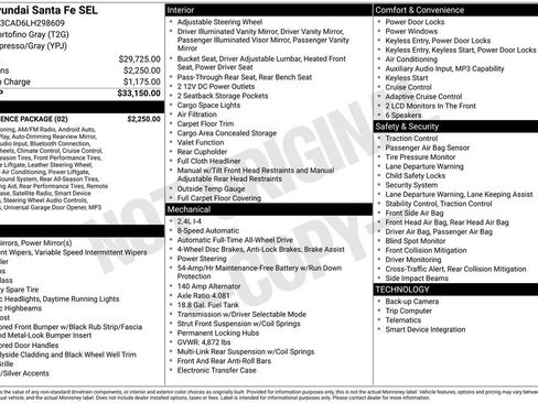 Used 2020 Hyundai Santa Fe SEL w/ Convenience Package image 11