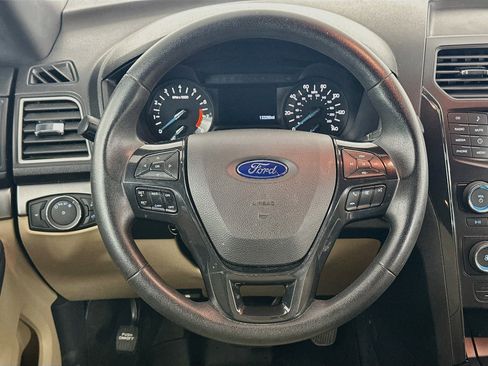 Used 2017 Ford Explorer FWD image 18