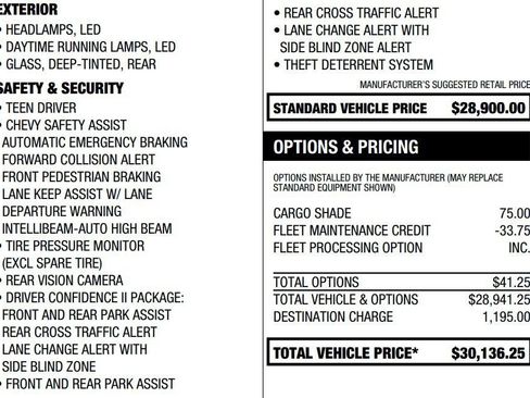 Certified 2022 Chevrolet Equinox LT AWD/4WD image 2