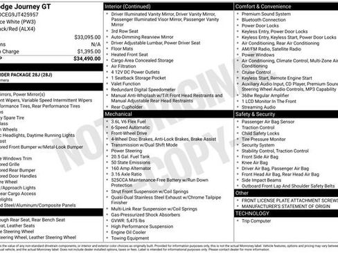 Used 2018 Dodge Journey GT image 33