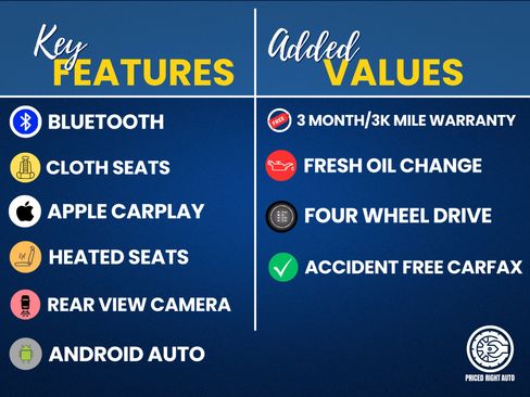 Used 2019 Ford F150 XLT w/ Equipment Group 302A Luxury image 2