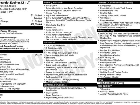 Used 2024 Chevrolet Equinox LT AWD/4WD image 12