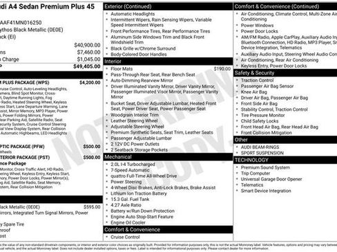 Used 2021 Audi A4 2.0T Premium Plus w/ Premium Plus Package image 2