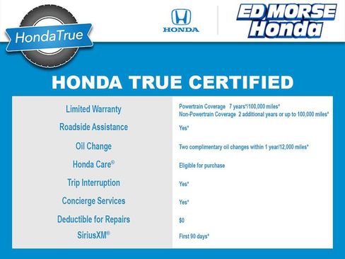 Certified 2023 Honda Pilot EX-L image 3