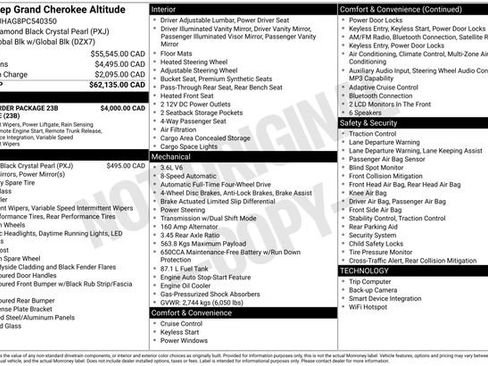 Used 2023 Jeep Grand Cherokee Altitude AWD/4WD image 5