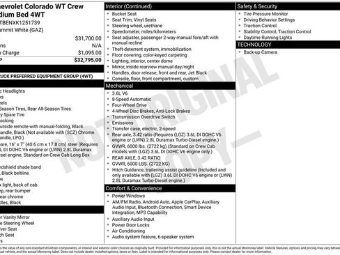 Used 2019 Chevrolet Colorado W/T AWD/4WD image 36
