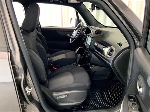Used 2021 Jeep Renegade Latitude w/ Convenience Group image 16
