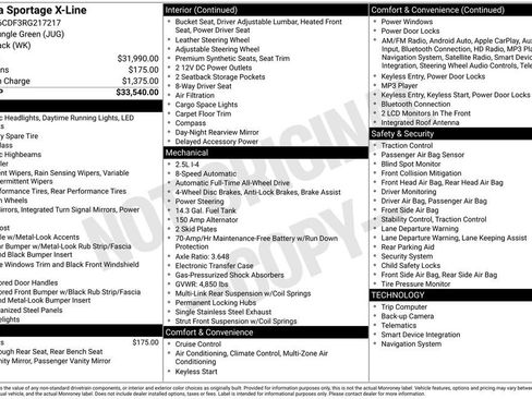 Used 2024 Kia Sportage X-Line image 5