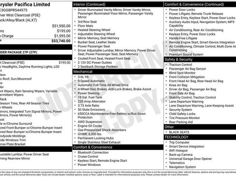 Used 2023 Chrysler Pacifica Limited AWD/4WD image 3