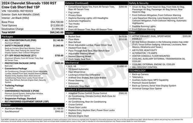 Used 2024 Chevrolet Silverado 1500 RST w/ All Star Edition Plus AWD/4WD image 33