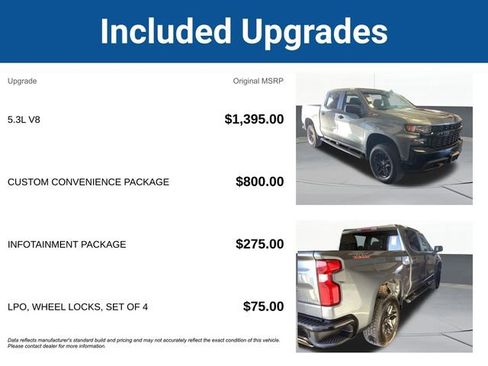 Used 2019 Chevrolet Silverado 1500 Custom Trail Boss w/ Custom Convenience Package image 5