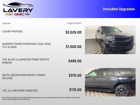 Used 2022 Chevrolet Suburban RST w/ Luxury Package AWD/4WD image 7