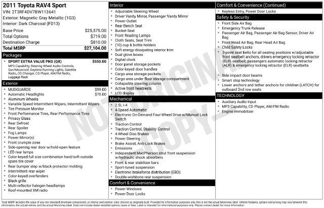 Used 2011 Toyota RAV4 Sport w/ Sport Extra Value Pkg AWD/4WD image 21