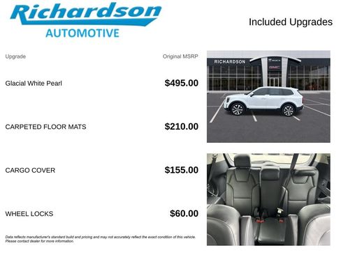 Used 2021 Kia Telluride S AWD/4WD image 6