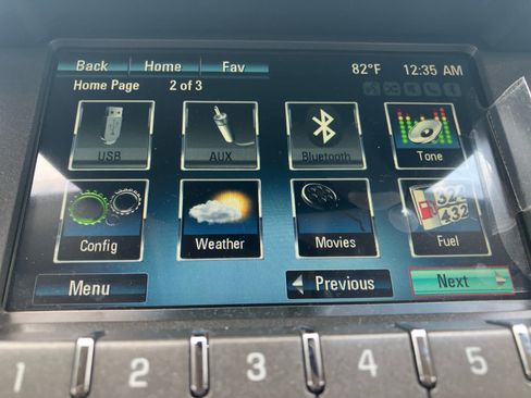 Used 2015 Chevrolet Equinox LT FWD image 21