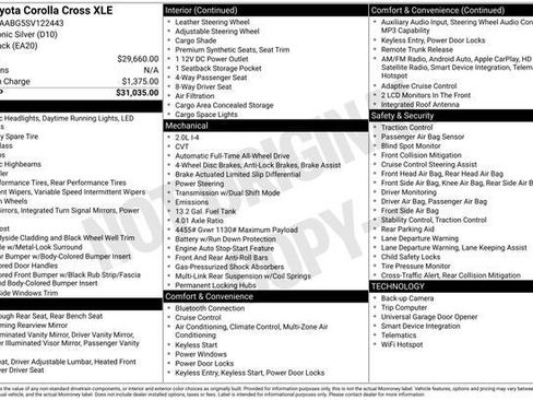 Certified 2025 Toyota Corolla Cross XLE AWD/4WD image 7
